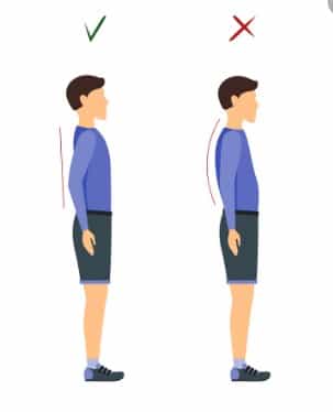 اصلاح موقعیت وضعی خود